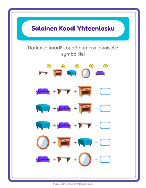 Koodattu yhteenlasku: Huonekalut – 2. luokan oppilaille — 2