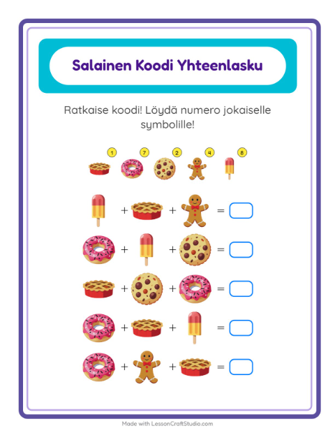 Koodattu yhteenlasku: Jälkiruoat ja makeiset – 1. luokan oppilaille — 2