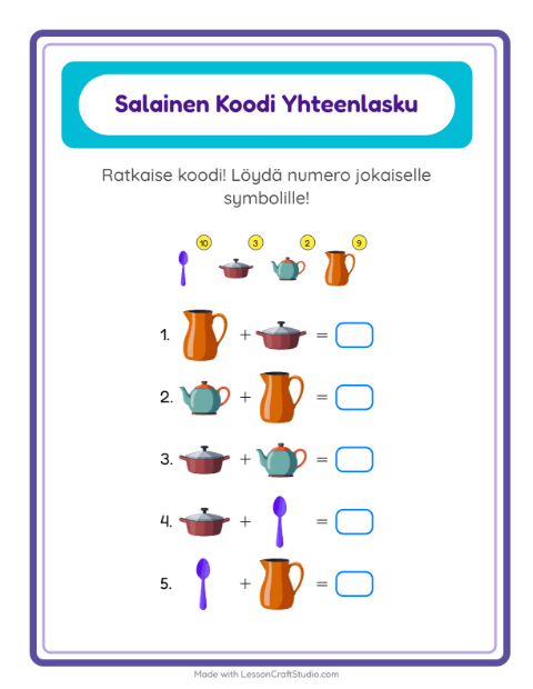 Koodattu yhteenlasku – Keittiövälineet