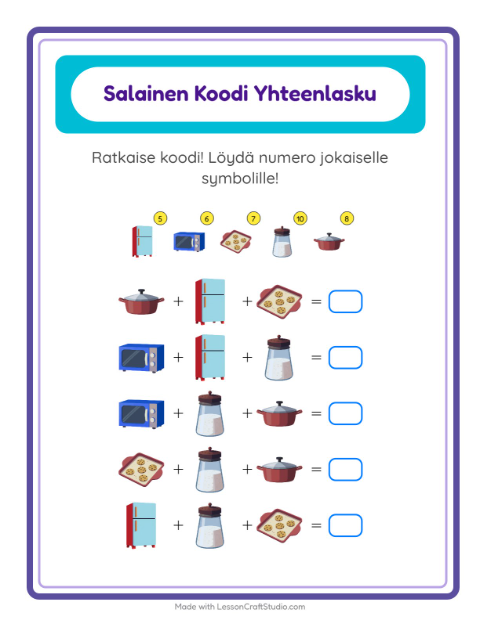 Koodattu yhteenlasku: Keittiövälineet – 2. luokan oppilaille — 2