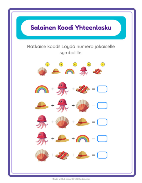 Koodattu yhteenlasku: Kesä – 2. luokan oppilaille — 2