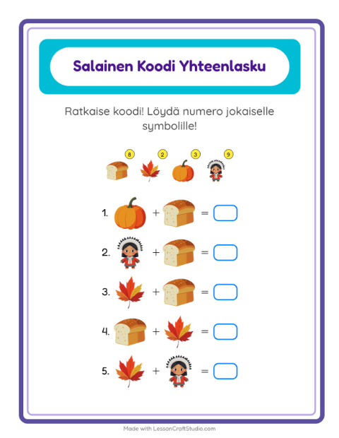 Koodattu yhteenlasku – Kiitospäivä