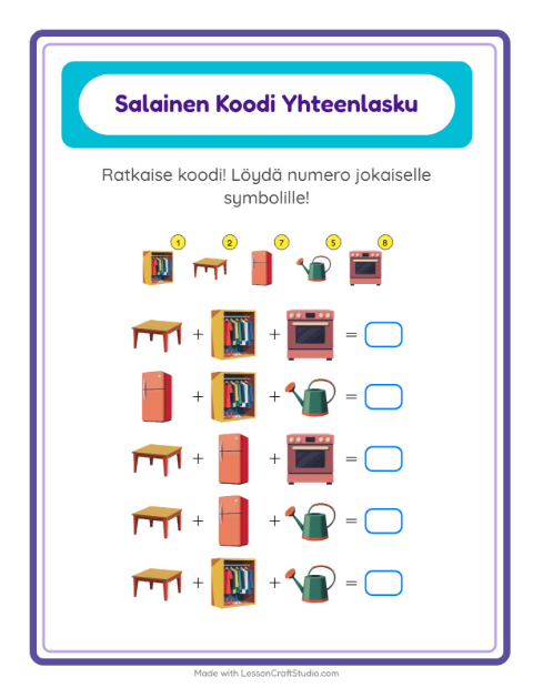 Koodattu yhteenlasku: Kodin ympärillä – 1. luokan oppilaille — 2
