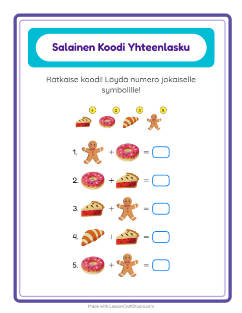 Koodattu yhteenlasku – Leipomo