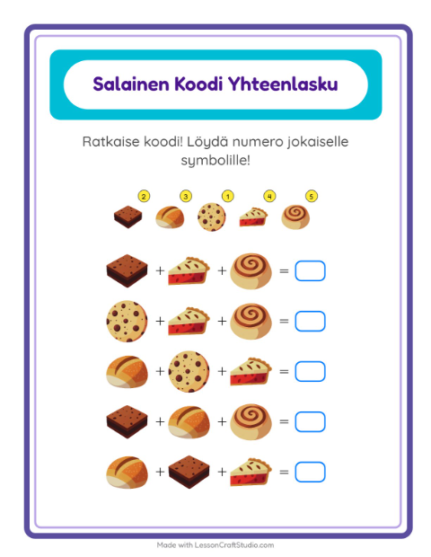 Koodattu yhteenlasku: Leipomo – 1. luokan oppilaille — 2