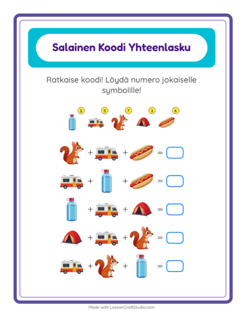 Koodattu yhteenlasku: Leirielämä – 1. luokan oppilaille — 2