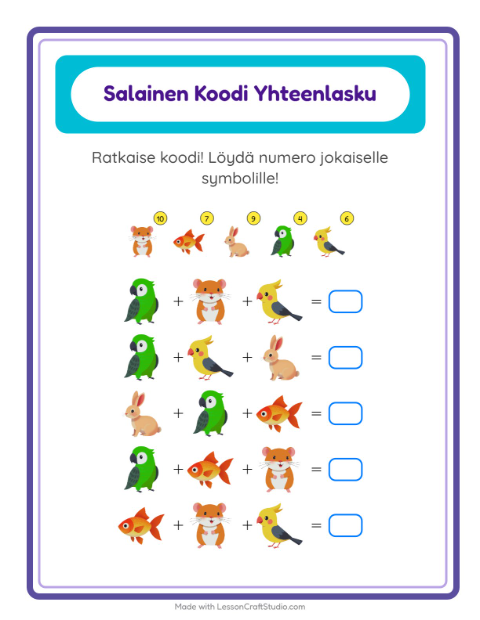 Koodattu yhteenlasku: Lemmikit – 2. luokan oppilaille — 2