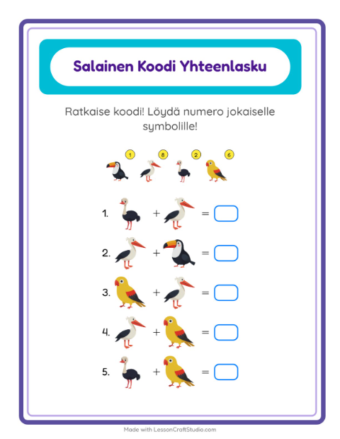 Koodattu yhteenlasku – Linnut