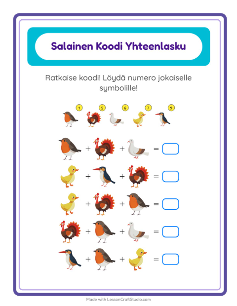 Koodattu yhteenlasku: Linnut 2 – 2. luokan oppilaille — 2