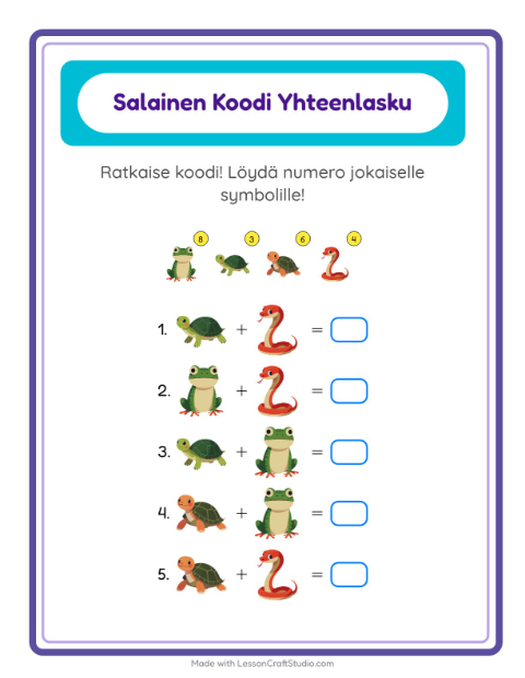 Koodattu yhteenlasku – Matelijat ja sammakkoeläimet