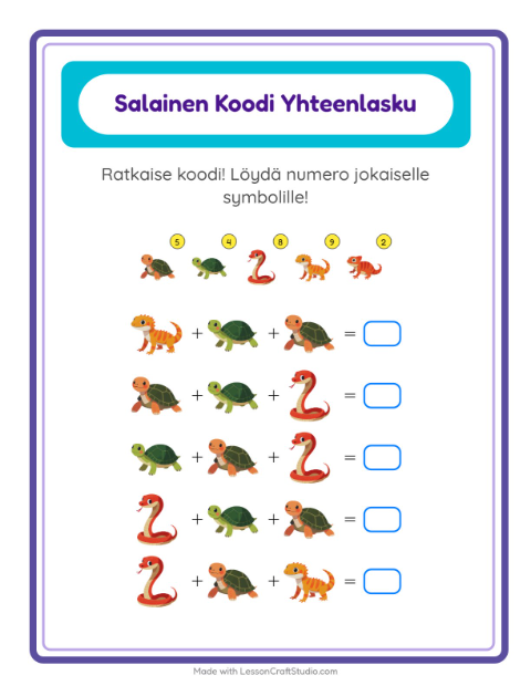 Koodattu yhteenlasku: Matelijat ja sammakkoeläimet – 2. luokan oppilaille — 2