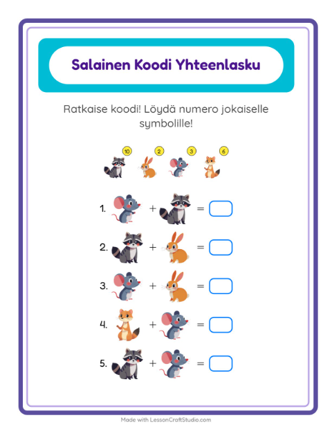 Koodattu yhteenlasku – Metsän eläimet