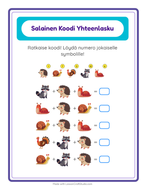 Koodattu yhteenlasku: Metsän eläimet – 1. luokan oppilaille — 2