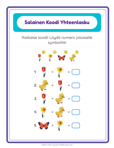 Koodattu yhteenlasku – Pääsiäinen