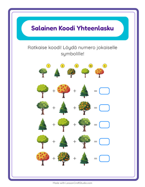 Koodattu yhteenlasku: Puut – 1. luokan oppilaille — 2