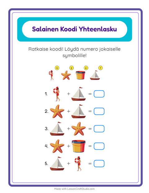 Koodattu yhteenlasku – Ranta