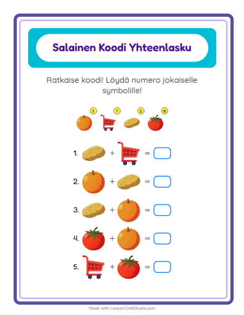 Koodattu yhteenlasku – Ruokakaupassa