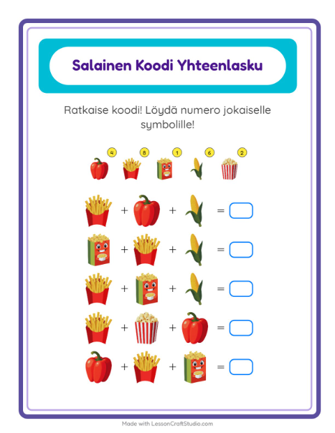 Koodattu yhteenlasku: Ruokakaupassa – 1. luokan oppilaille — 2