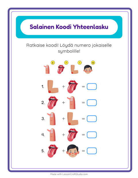 Esikatselu: Koodattu yhteenlasku: Ruumiinosat – 1. luokan oppilaille