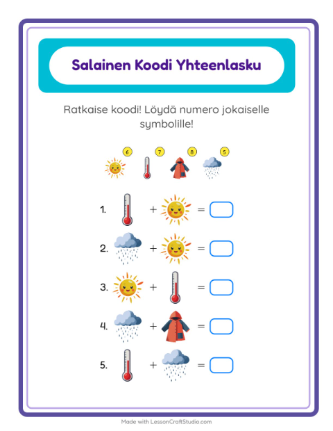 Koodattu yhteenlasku – Sää