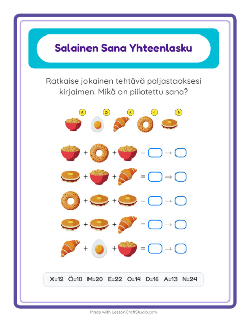 Esikatselu: Koodattu yhteenlasku ja salasana: Aamiainen – 2. luokan oppilaille
