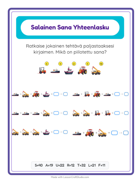 Esikatselu: Koodattu yhteenlasku ja salasana: Ajoneuvot – 2. luokan oppilaille