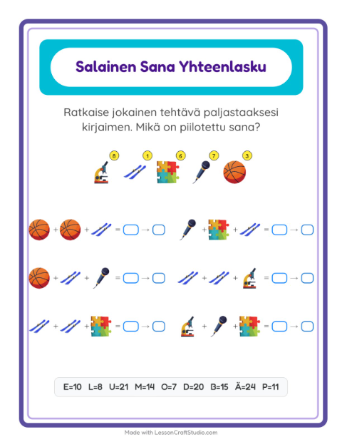 Salasana – Aktiviteetit
