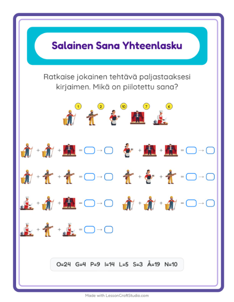 Esikatselu: Koodattu yhteenlasku ja salasana: Ammatit – 2. luokan oppilaille
