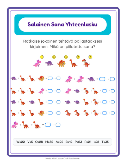 Salasana – Dinosaurukset