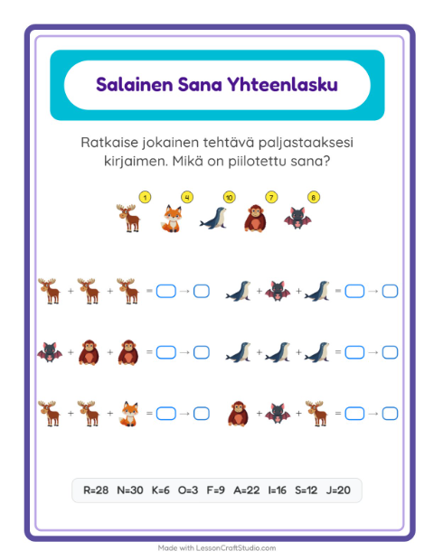 Salasana – Eläintarhan eläimet