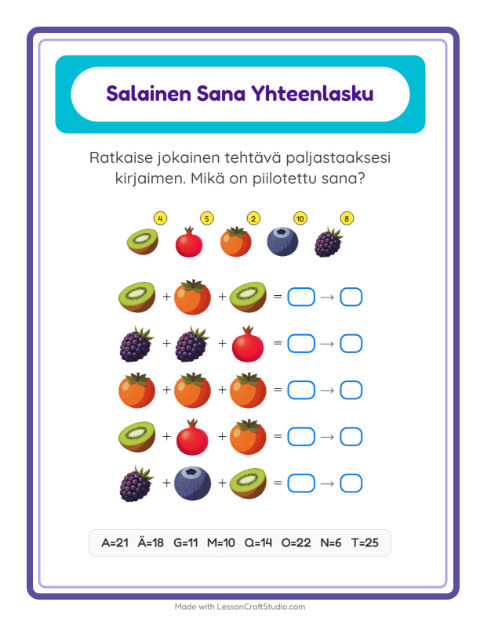 Esikatselu: Koodattu yhteenlasku ja salasana: Hedelmät – 2. luokan oppilaille