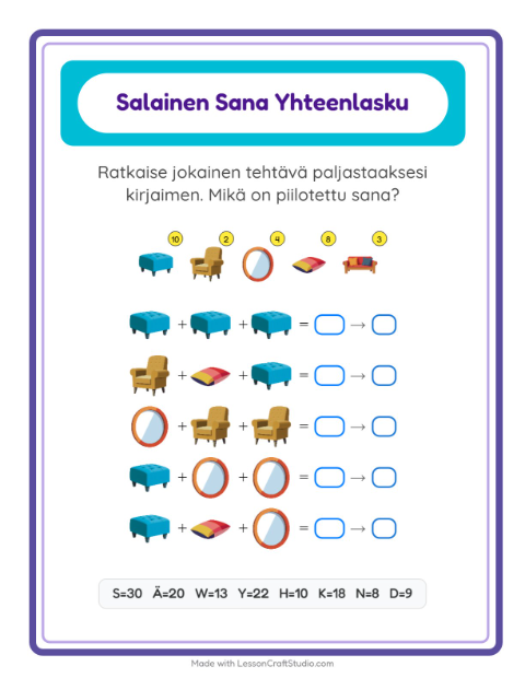 Esikatselu: Koodattu Yhteenlasku-tehtäväarkki, aiheena Huonekalut, Esiopetus