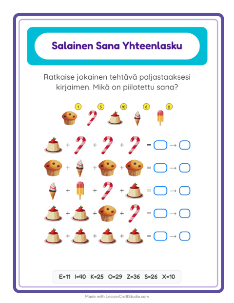 Salasana – Jälkiruoat ja makeiset