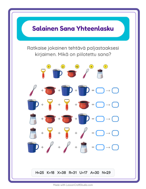 Salasana – Keittiövälineet