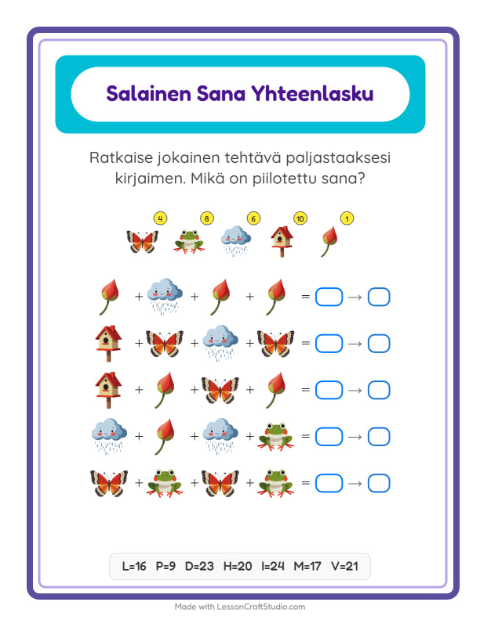 Salasana – Kevät