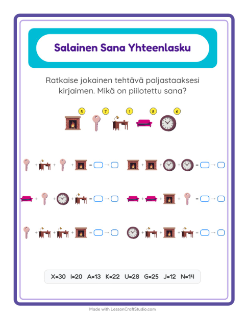Salasana – Kodin ympärillä