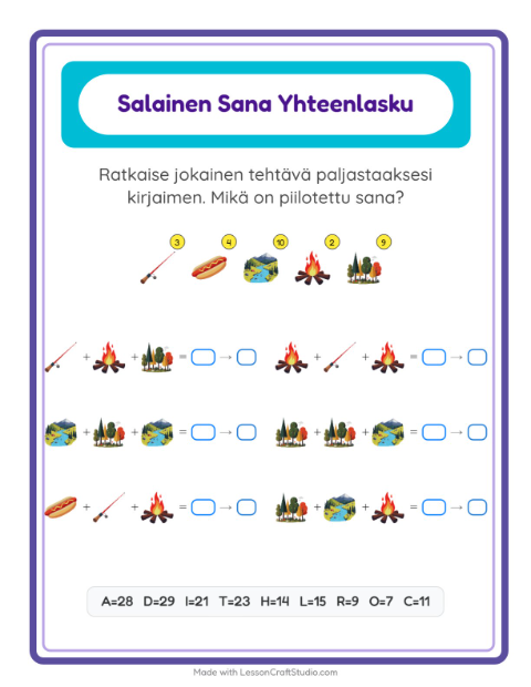 Salasana – Leirielämä