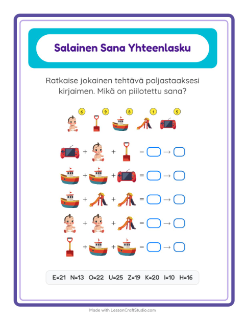 Salasana – Lelut