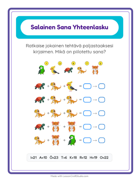Salasana – Lemmikit