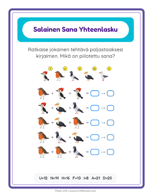 Salasana – Linnut 2