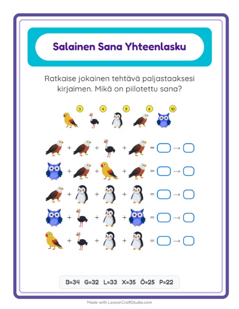 Salasana – Linnut