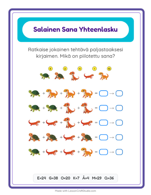 Salasana – Matelijat ja sammakkoeläimet