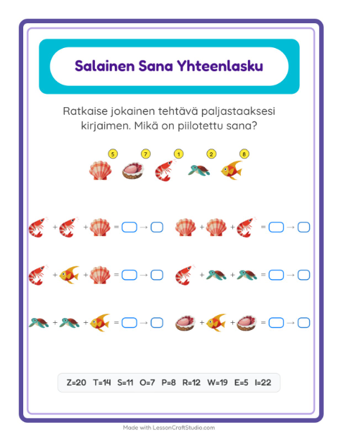 Salasana – Merielämä