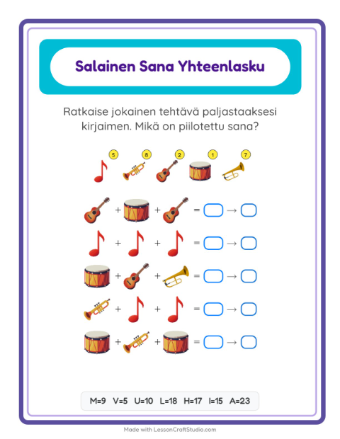 Salasana – Musiikki