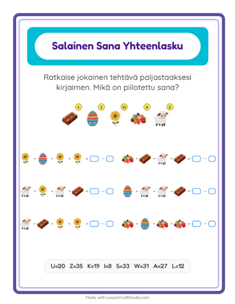 Salasana – Pääsiäinen