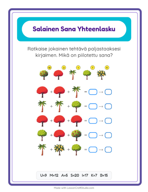 Salasana – Puut