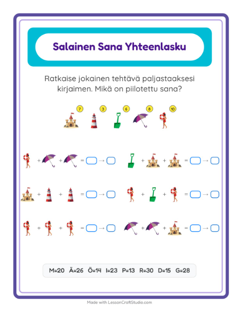 Salasana – Ranta