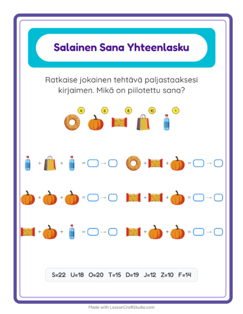 Salasana – Ruokakaupassa