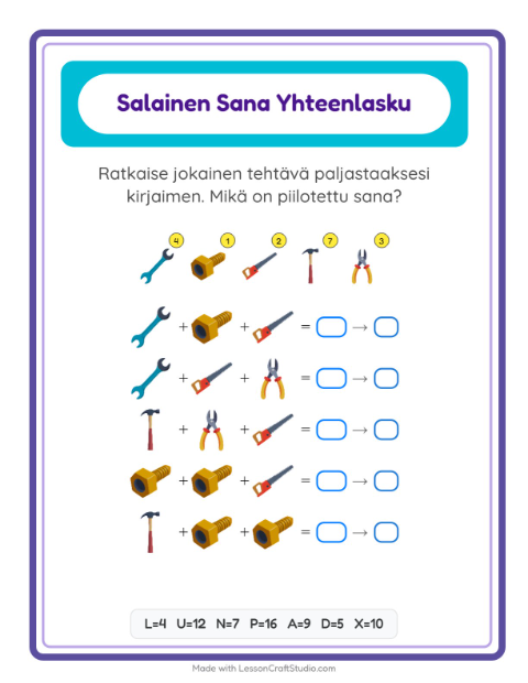 Salasana – Työkalut