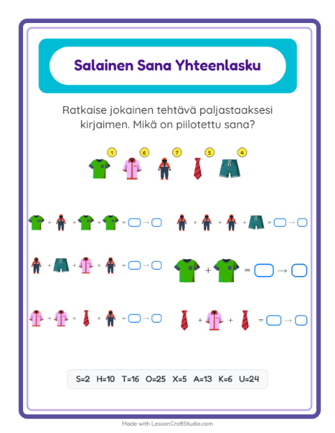 Salasana – Vaatteet